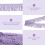 Purple Polyester Tassel Fringe Trim Versatile Design 1 Roll 6