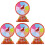 4Ensembles Roue De Prix DIY En Multi Couleurs Pour 8