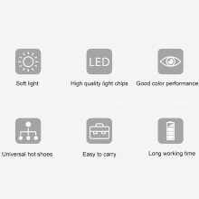 Kompaktes 49 LED Panel Licht