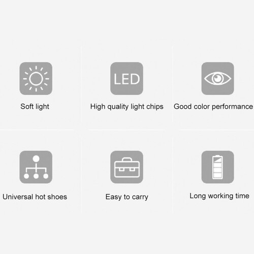 Kompaktes 49 LED Panel Licht