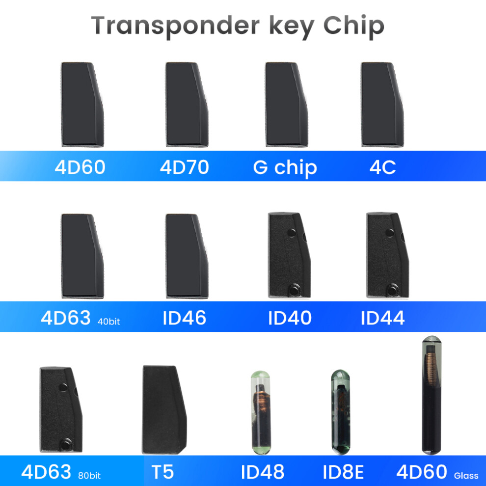 4D Id40 Id44 Id46 Id63 40Bits/80Bits Id48 Id60 Glass Id70 Id8e T5 4C G Chip Auto Transponder Remote Car Key Blank Chip 6935161646139