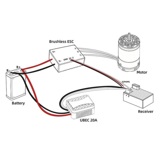 FLIPSKY UBEC Power Management Module Step-Down Power Module 4-20S 5V 6V 7.4V 8.4V 20A Adjustable 1