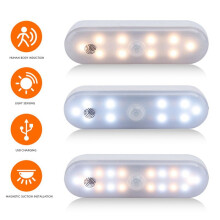 Tafellamp Hangende Magnetische LED-Bureaulamp Oplaadbare Slaapkamer Nachtlamp Kastverlichting Nachtlampje Kastverlichting 2 Stuks