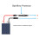 1500V 15A Solar PV Connector, Male/Female, PPO 5