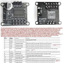 Zestaw Silnika BLDC z Wirnikiem Zewnętrznym 2804 z Enkoderem Magnetycznym AS5600, Płyta Sterownicza SimpleFOCmini, Pusty Magnes Neodymowy