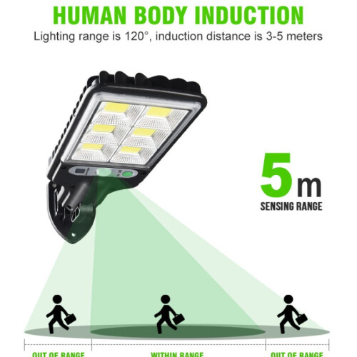 2 Pack Solar Motion Sensor Security Lights Outdoor 2
