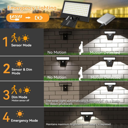 90 LED Solar Motion Sensor Security Light 2600mAh 2