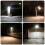 90 LED Solar Motion Sensor Security Light 2600mAh 7