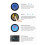 For Raspberry  2 RP2350A 1.85inch LCD Round Touchscreen Display with Small Speaker RP2350-Touch-LCD-1.85C 7