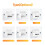 Digital Thermostat WiFi App Control 1