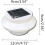 Outdoor Solar Gutter Lights Smart LED Night Light 2