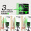 Type A Green 2L Self-Leveling Laser 8.1x7x6.2cm 5