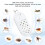 Plastic USB Ultrasonic Insect Repeller Mosquito Cockroach Control 5-12V 11