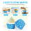 100Pcs Cupcake Holder Paper Multi Color Safe for Bakery and Home 4
