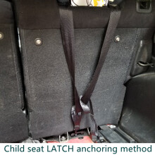 ISOFIX Kindersitzgurtbefestigung Basis für FIT GK5 2013–Heute, Schwarz