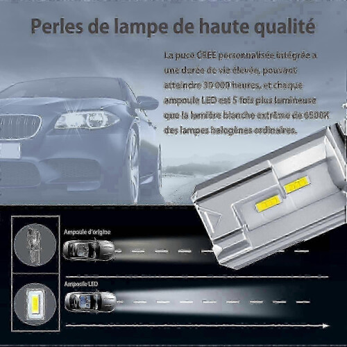 H4 LED φώτα συμβατά με H4 βάση οχημάτων, 6500K λευκό, πυρήνας CREE, IP65, 9V-32V 1