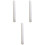 3Pcs Non-Stick Plastic Rolling Pins White for Dough Pizza Baking Use 3