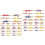200Pcs Plastic Candy Ties Assorted Color Household Party Twisting Ties 6