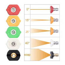 4000 PSI Rotary Turbo Nozzle Kit - 7 Color Nozzles, 1/4 Union, Adjustable