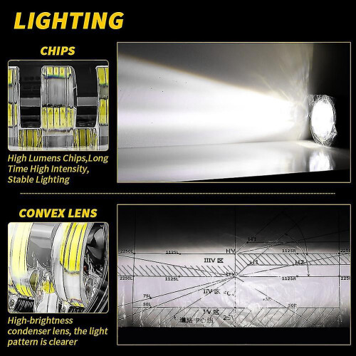 2 LED Φώτα Ομίχλης Γύρω 3.5 Ιντσών συμβατό με SUV Φορτηγό, 3000LM 6500K IP67 Αλουμίνιο 2
