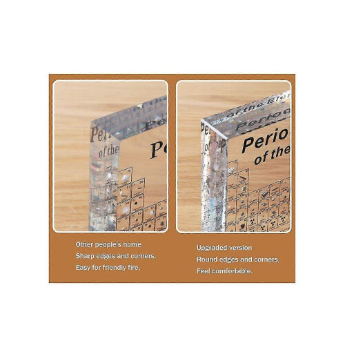 Periodic Table with Real Elements, Acrylic Display with Wooden Base for Educational Science Decor Classroom Teaching Tool 1