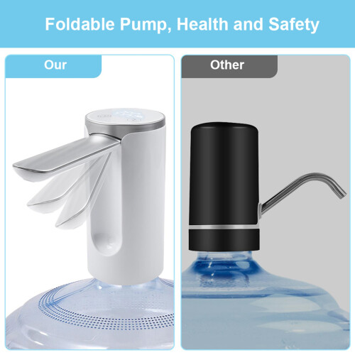 Automatic Water Dispenser 1200mAh White 160x73x73mm