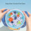 3D Maze Puzzle Game for Kids - Plastic, Blue Toy 5