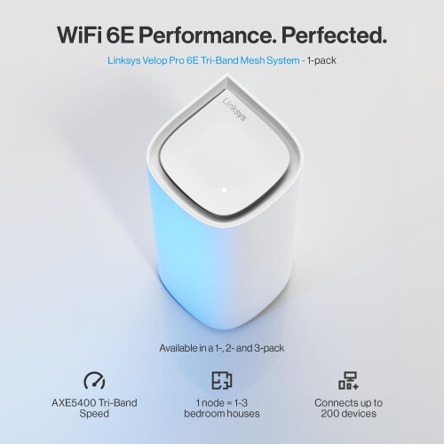 Linksys Velop Pro MX6201-KE WiFi 6E Mesh System 1-Pack (3000 sq ft) 1