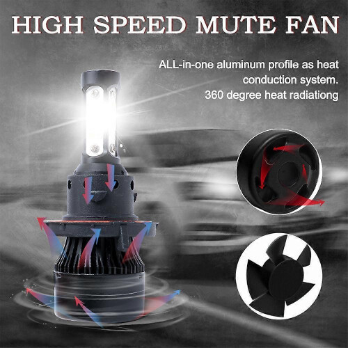 H13 LED-Scheinwerferlampen-Set CREE 6000K 1