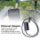 V2 Ethernet-Adapter Rechteckige Schüsselantenne USB-Kit 3