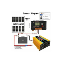 4000W zuivere sinusomvormer, 12V naar 230V, met dubbel display en USB-poort, ideaal voor caravans, kamperen en off-grid stroomvoorziening.