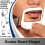 2-Set Beard Shaving Template, 5 Sizes, Clear White 3