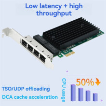 PCIe X1 to 4-Port Gigabit Network Card Ethernet Adapter with I82576 Chip, Supports Windows 10/11, Ubuntu, and Linux