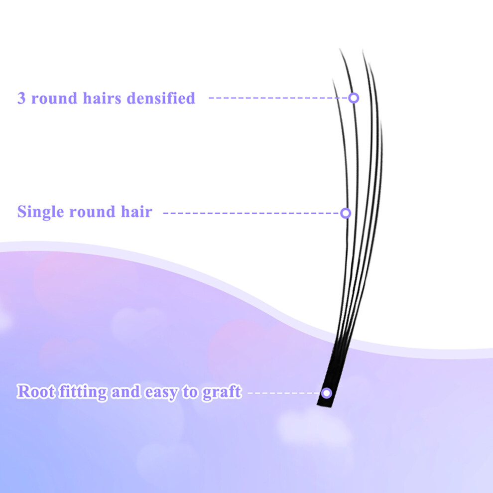 Reach-Tools Wispy False Eyelash Clusters For Night Out