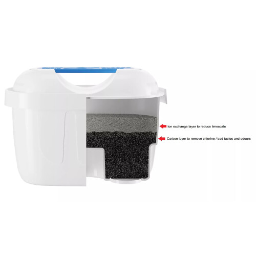 FilterLogic FL402H Water Filter Brita Maxtra+ 1
