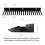 2 Pieces Wall Mountable Cable Hangers, Cable Rack with 19 Cable Slots, Music Cable Organizer, Hanging Cable Organizer 7