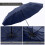 2X 12 Ribs Windproof Travel Umbrella with PTFE Canopy, Lengthened Handle with Auto Open Close Button,() 2