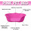 KetoPlastics Dog Bed Medium Pink Plastic Pet Bed 5