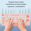 Pink 2.4G Wireless Keyboard Mouse Set 78 Keys 4