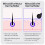 Sons Complete Hair Loss Treatment + Derma Roller 6
