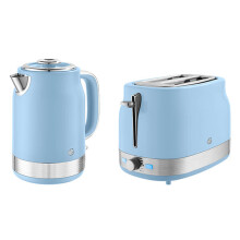 Swan Retro Revive Blue Jug Kettle & 2 Slot Toaster Set