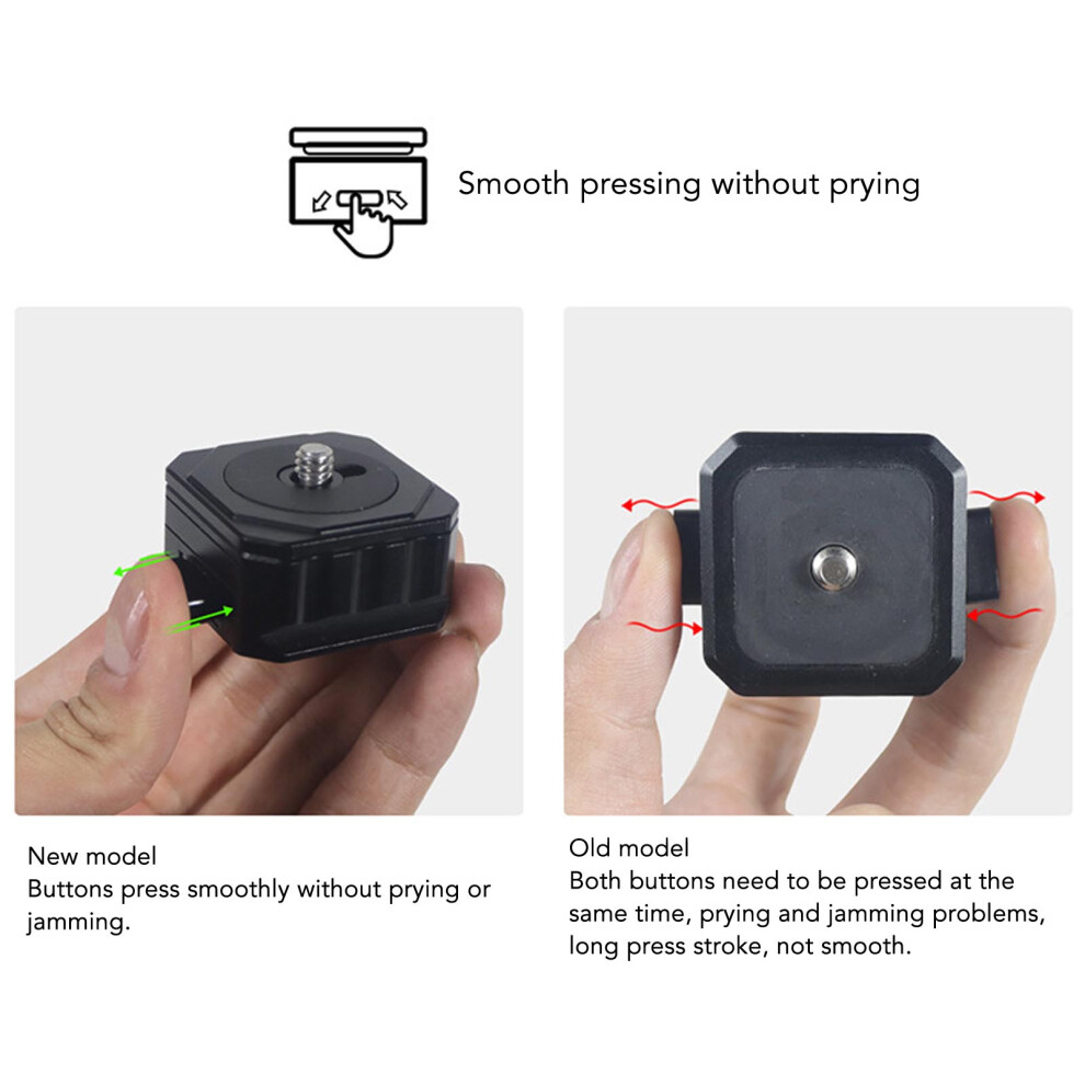 38Mm Arca Quick Release Plate For Dslr 7340572819932