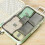 6PC Waterproof Travel Packing Cubes Set – Grey, Various Sizes 3