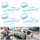 10PCS Anti Static Wrist Strap Grounding 1.8m Electrostatic Discharge 15