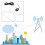 Multi-Function Digital TV & FM Antenna HD Signal Receiver Mobile Antenna 1