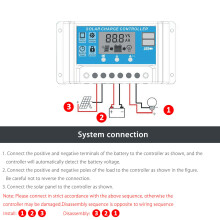 PWM Solar Charge Discharge Controller 12V 24V