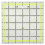 4 Pcs Quilting Rulers Set, Double Color Acrylic, Multiple Sizes 10