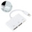 3 in 1 OTG Adapter for iOS, USB HUB, Card Reader & Keyboard 1