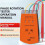 New Phase Sequence Tester, 3-Phase AC Rotation Meter, Voltage/Current Detector, Phase Rotation Indicator for Electri 2