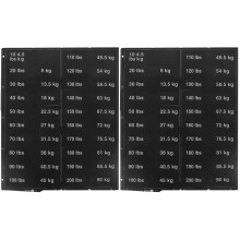Zwarte PVC Gymlabels Zelfklevend Voor Apparatuur